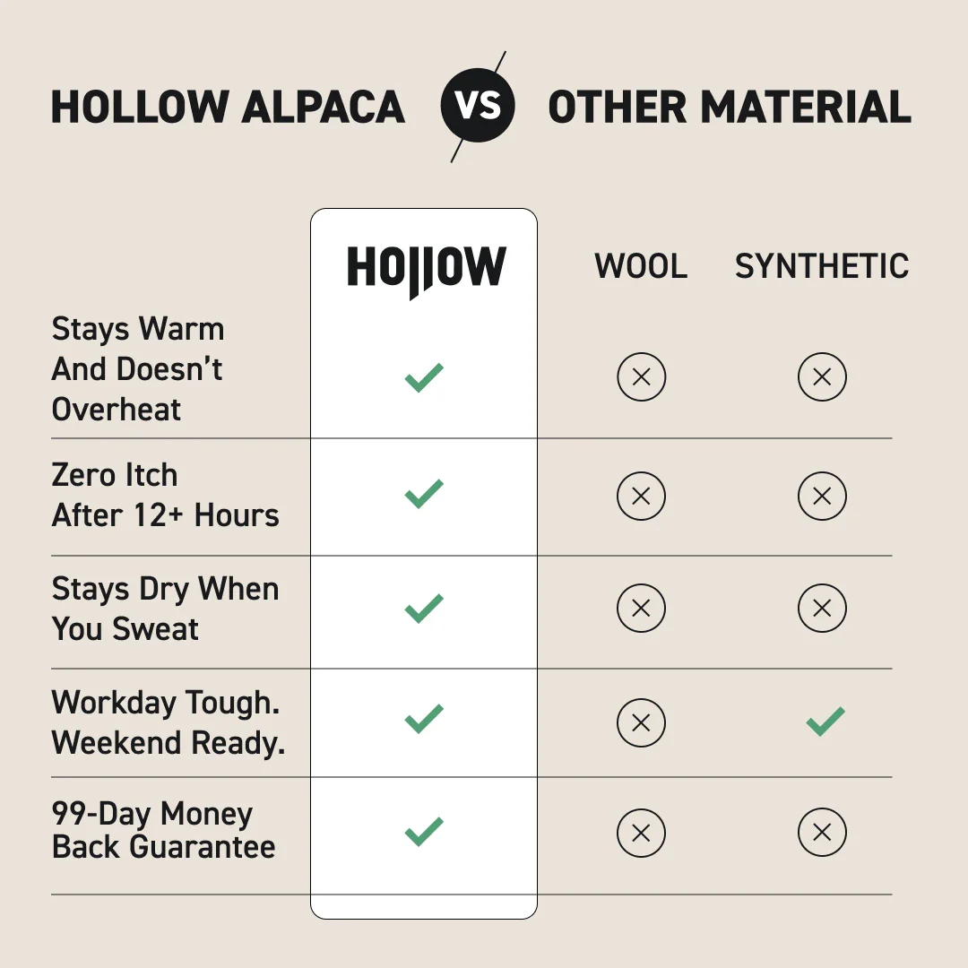 Performance Alpaca Beanie - Image 8