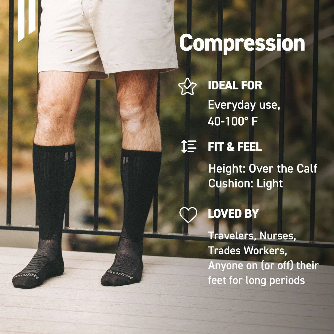 Compression Socks - Image 7