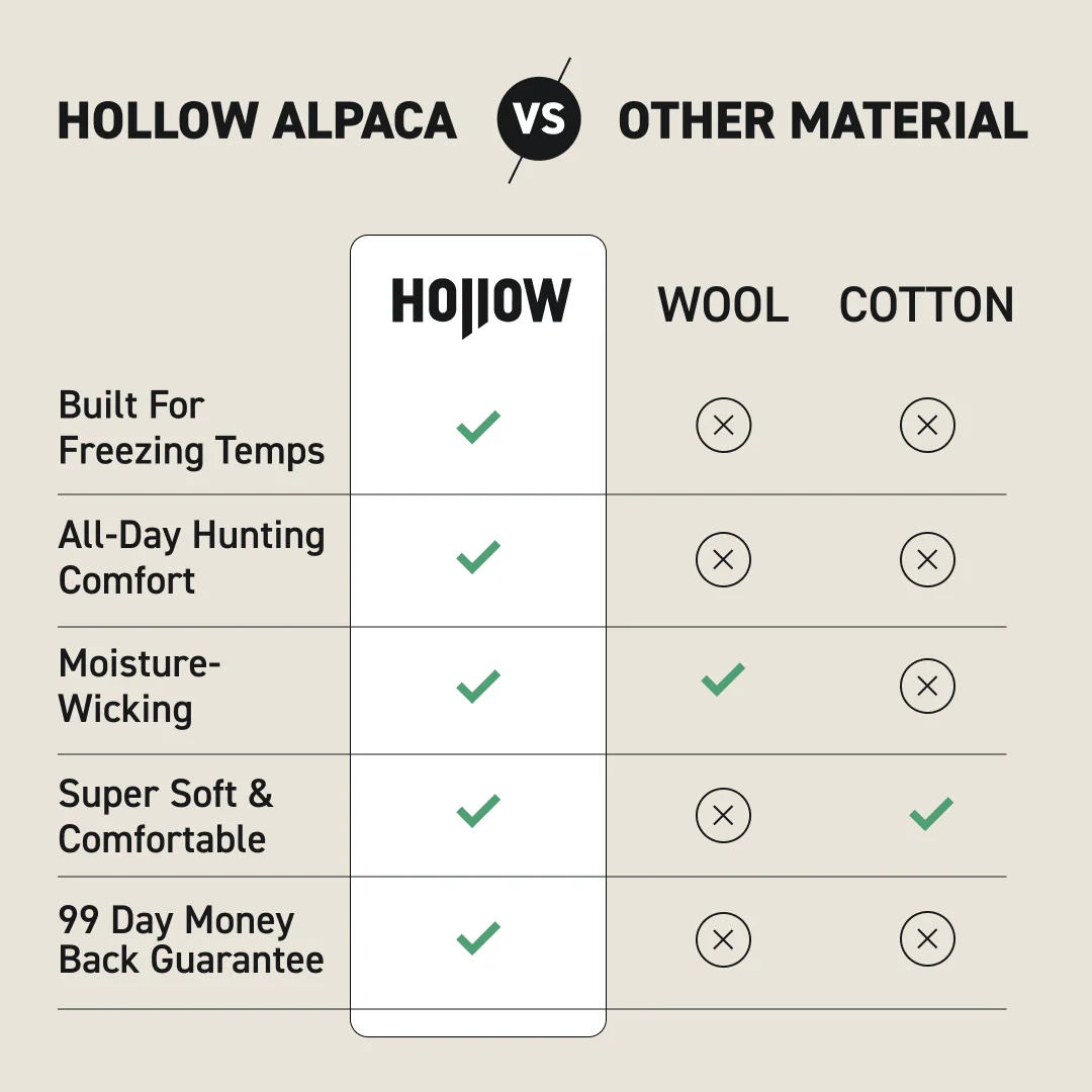 Hunt Over The Calf Socks - Image 7