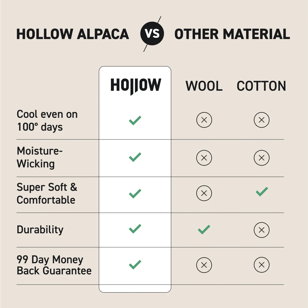 Ankle Bundle - Image 9