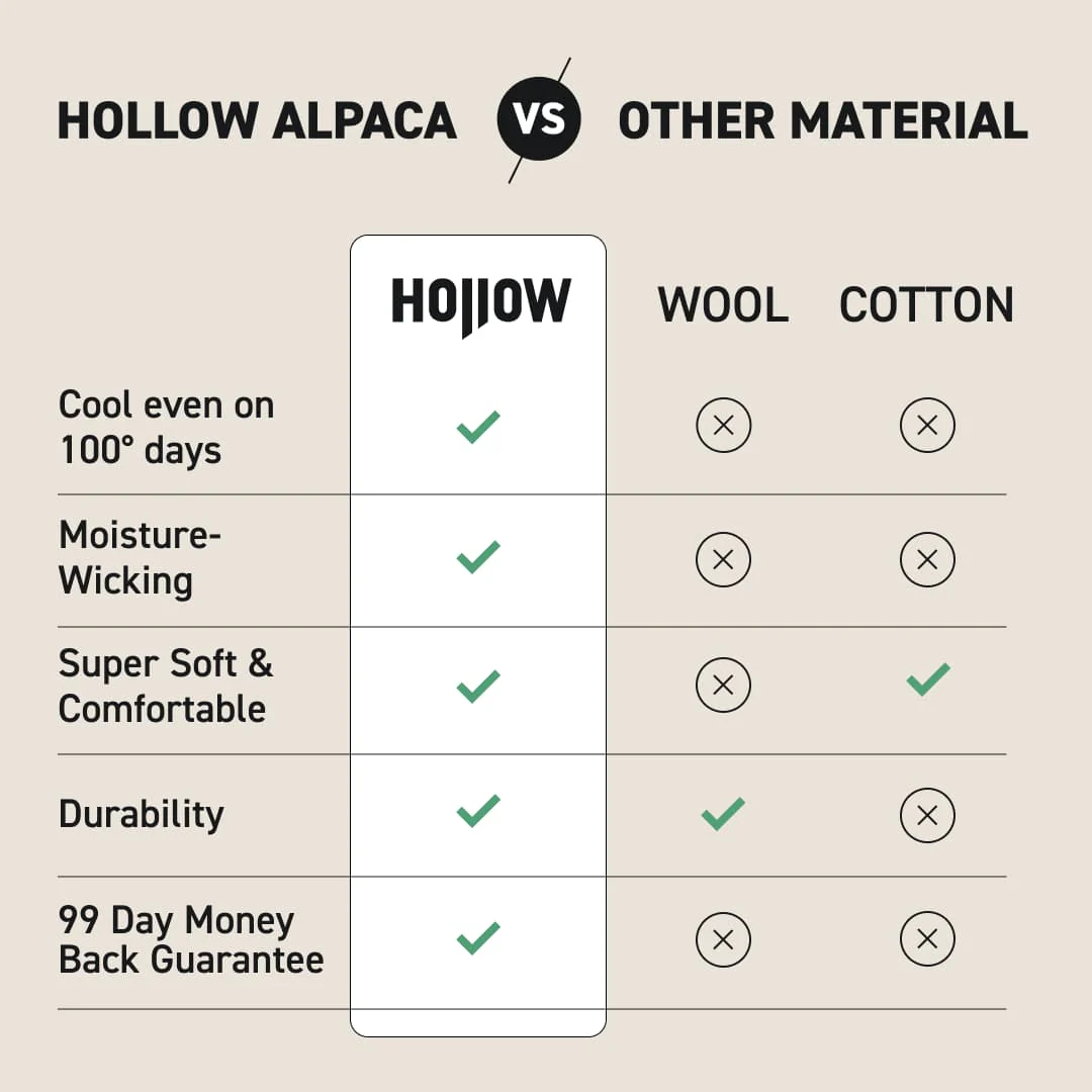 No-Show Socks - Image 8