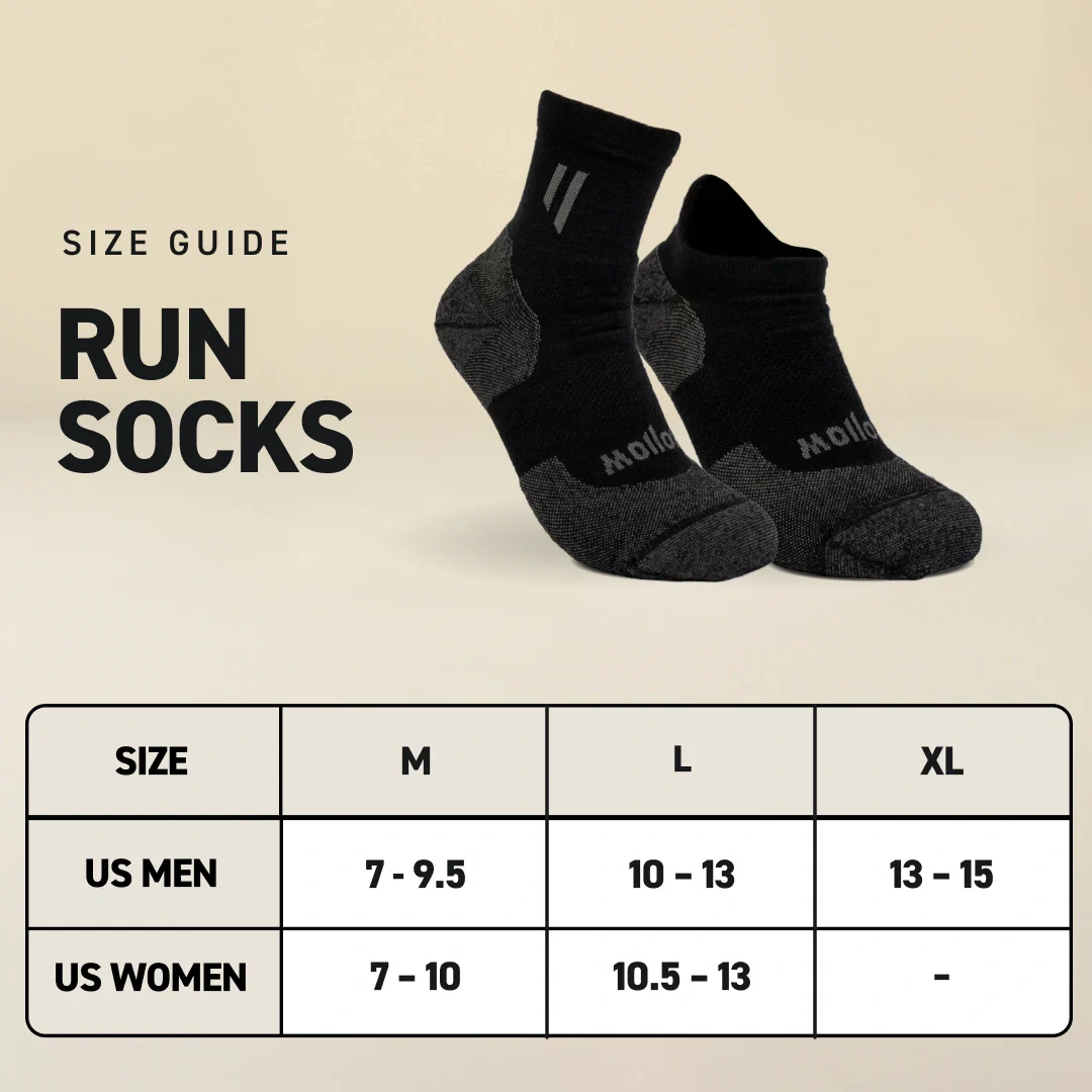 Run Bundle - Image 10