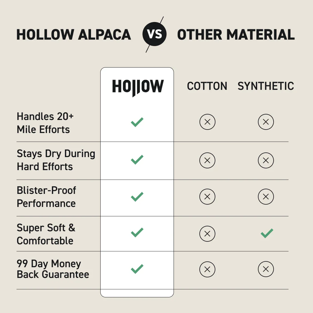 Run Bundle - Image 9