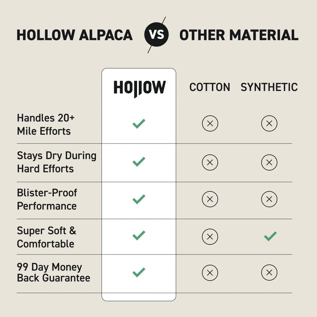 Run No-Show Tab Socks - Image 6