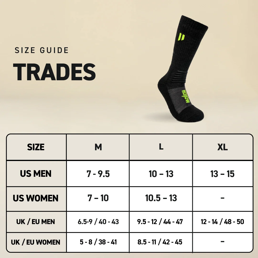 Trades Socks - Image 8