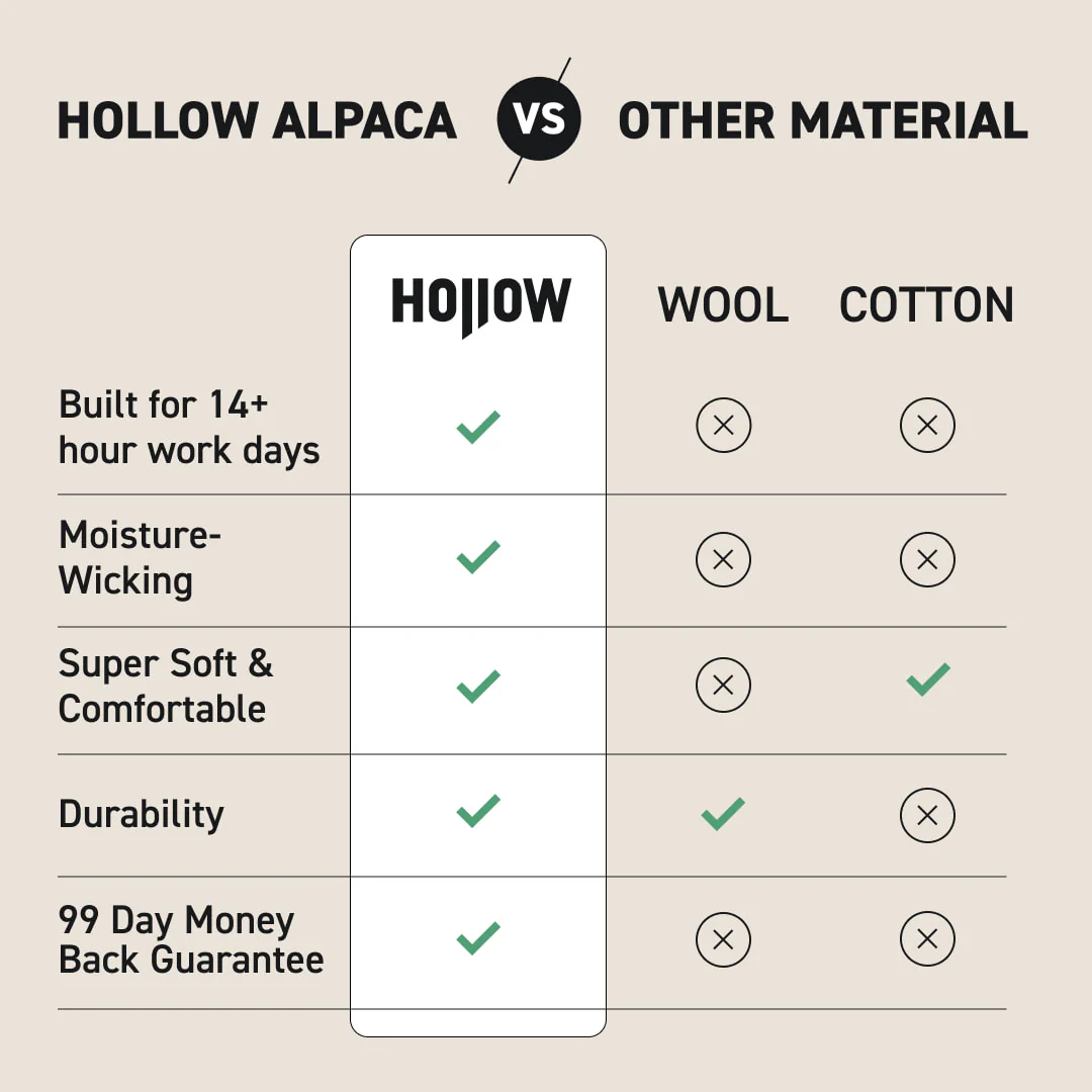 Trades Socks - Image 5